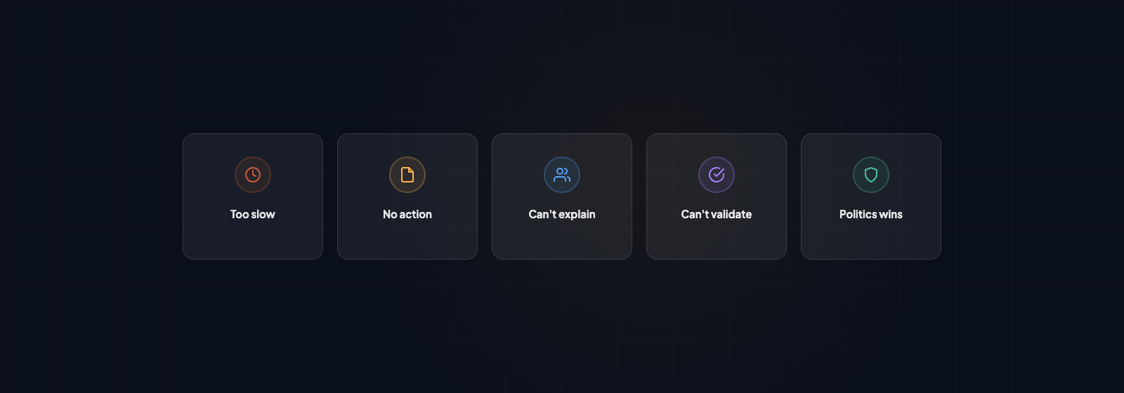 Five common MMM pitfalls: speed, actionability, communication, validation, and organisational politics